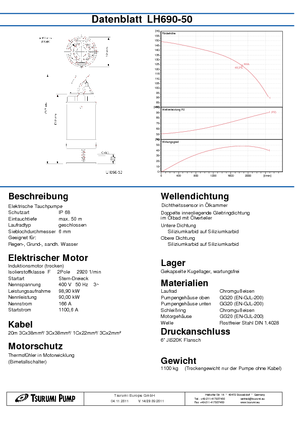 Kanalizasyon Pompaları Tsurumi-Pumpen LH 690-50