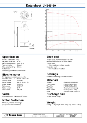 Sewage Pumps Tsurumi-Pumpen LH845-50