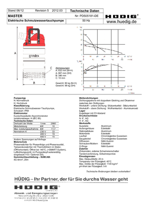 Sewage Pumps Grindex Master N