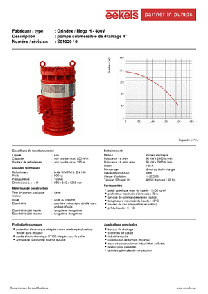 Sewage Pumps Grindex Mega H