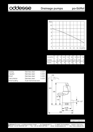 Kanalizasyon Pompaları oddesse po-Söffel D-E.1