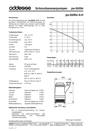 Sewage Pumps oddesse Söffel AH