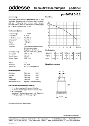 Sewage Pumps oddesse Söffel D.E2 WS