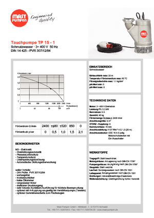 Sewage Pumps Mast-Pumpen TP 15-1
