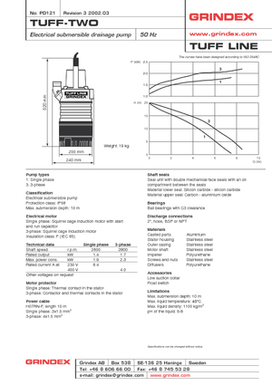 Sewage Pumps Grindex Tuff two D