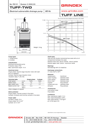 Sewage Pumps Grindex Tuff two D