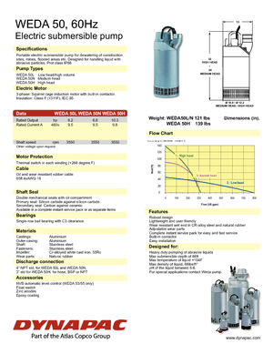 Sewage Pumps WEDA Weda 50 N