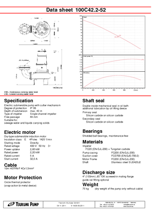 Atıksu Pompaları Tsurumi-Pumpen 100C42.2