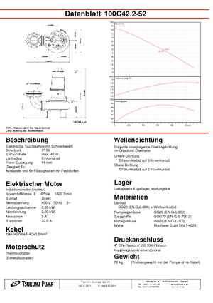 Atıksu Pompaları Tsurumi-Pumpen 100C42.2