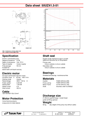 Atıksu Pompaları Tsurumi-Pumpen 50 UZ 41.5