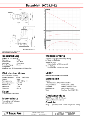 Wastewater Pumps Tsurumi-Pumpen 80C21.5