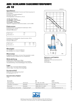 Wastewater Pumps ABS-Pumpen JS 12 W