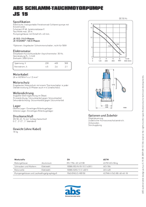 Atıksu Pompaları ABS-Pumpen JS 15 D