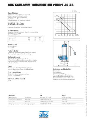 Wastewater Pumps ABS-Pumpen JS 24 D