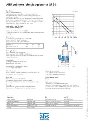 Wastewater Pumps ABS-Pumpen JS 54 D