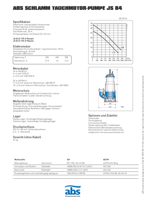 Atıksu Pompaları ABS-Pumpen JS 84 D