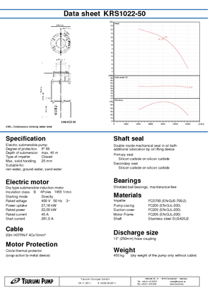 Wastewater Pumps Tsurumi-Pumpen KRS1022-50