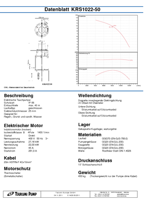 Atıksu Pompaları Tsurumi-Pumpen KRS1022-50