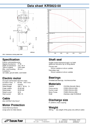 Atıksu Pompaları Tsurumi-Pumpen KRS822-50