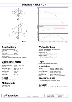 Wastewater Pumps Tsurumi-Pumpen NKZ3-C3