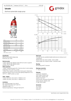 Atıksu Pompaları Grindex Salvador D Inox