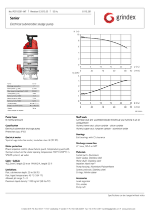 Wastewater Pumps Grindex Senior