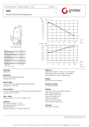 Wastewater Pumps Grindex Solid