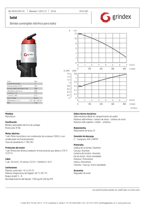 Wastewater Pumps Grindex Solid