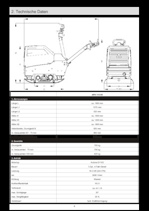 Reversible Vibratory Plate Compactors Ammann APH 110-95