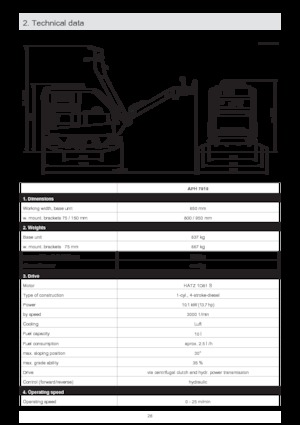 Reversible Vibratory Plate Compactors Ammann APH 7010
