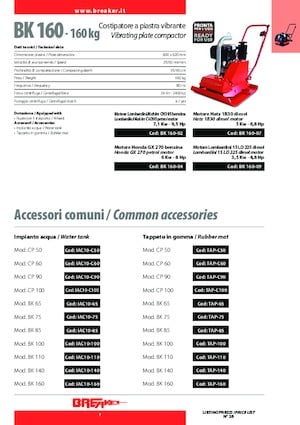 Single Direction Vibratory Plate Compactors Breaker BK 160-09