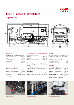 Dual Operation Sweeper Trucks Bucher-Schörling Cityfant 5000