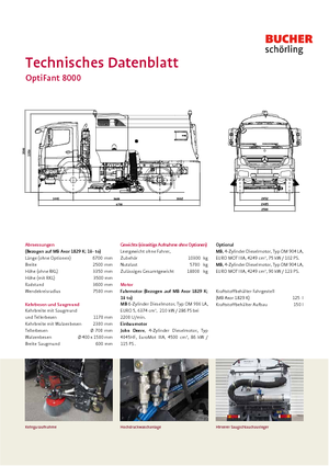 Süpürme kamyonları, çift operasyon Bucher-Schörling Optifant 8000