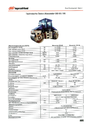 Tandem Vibration Rollers IR-ABG Alexander DD 85