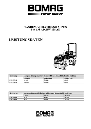 Tandem Vibration Rollers Bomag BW 135 AD