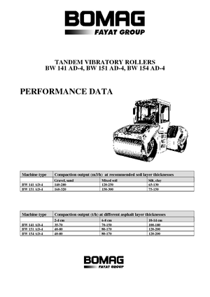 Tandem Vibration Rollers Bomag BW 141 AD-4
