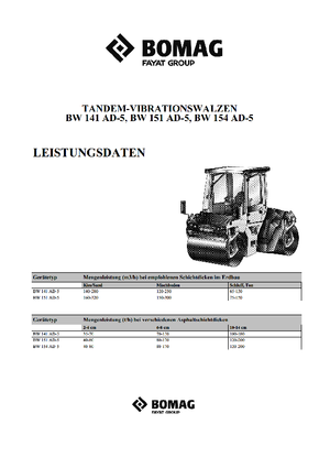 Tandem Vibration Rollers Bomag BW 141 AD-5