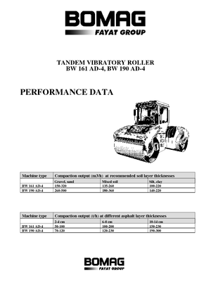 Tandem Vibration Rollers Bomag BW 161 AD-4