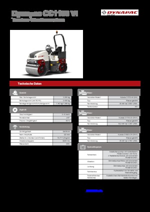 Tandem Vibration Rollers Dynapac CC 1100 VI
