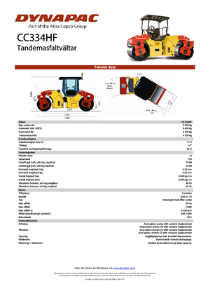 Tandem Vibration Rollers Dynapac CC 334 HF