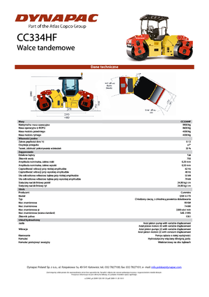 Tandem Vibration Rollers Dynapac CC 334 HF