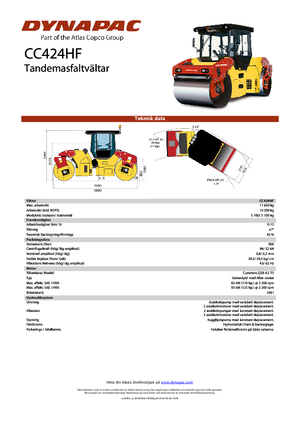 Tandem Vibration Rollers Dynapac CC 424 HF
