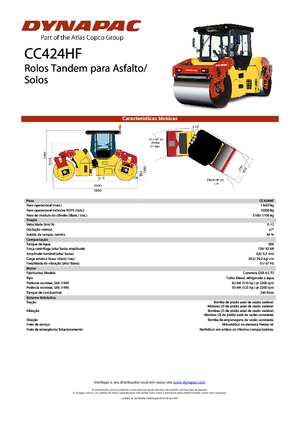 Tandem Vibration Rollers Dynapac CC 424 HF