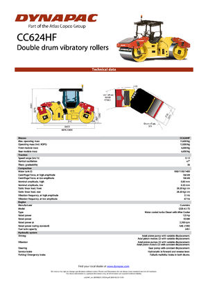 Tandem Vibration Rollers Dynapac CC 624 HF