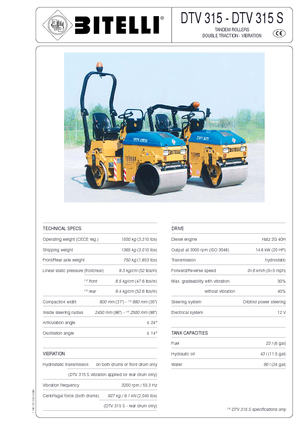 Tandem Vibration Rollers Bitelli DTV 315