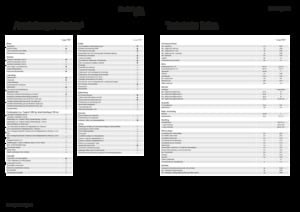Telehandlers Fendt Cargo T955