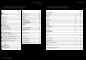 Telehandlers Fendt Cargo T955
