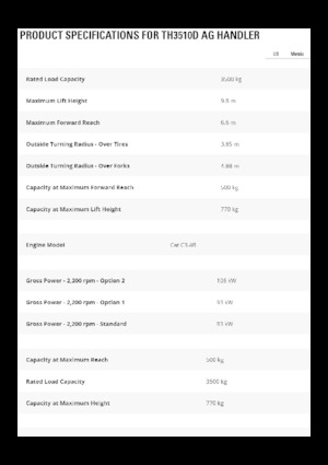 Teleskopik yükleyiciler Caterpillar TH3510