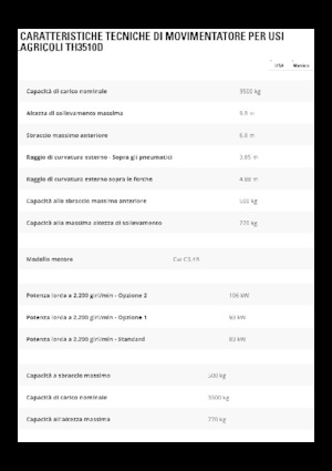 Teleskopik yükleyiciler Caterpillar TH3510