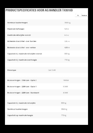 Telehandlers Caterpillar TH3510
